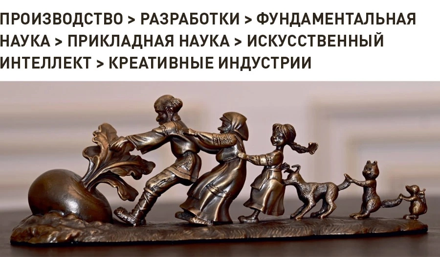 Наука — драйвер экономики Дона!
