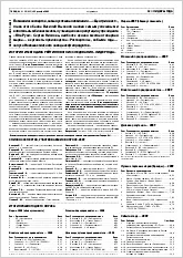 «Центр-инвест» — самая успешная компания