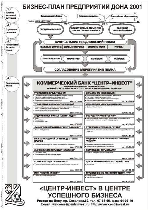 Нажмите на схему, чтобы увидеть ее в увеличенном масштабе